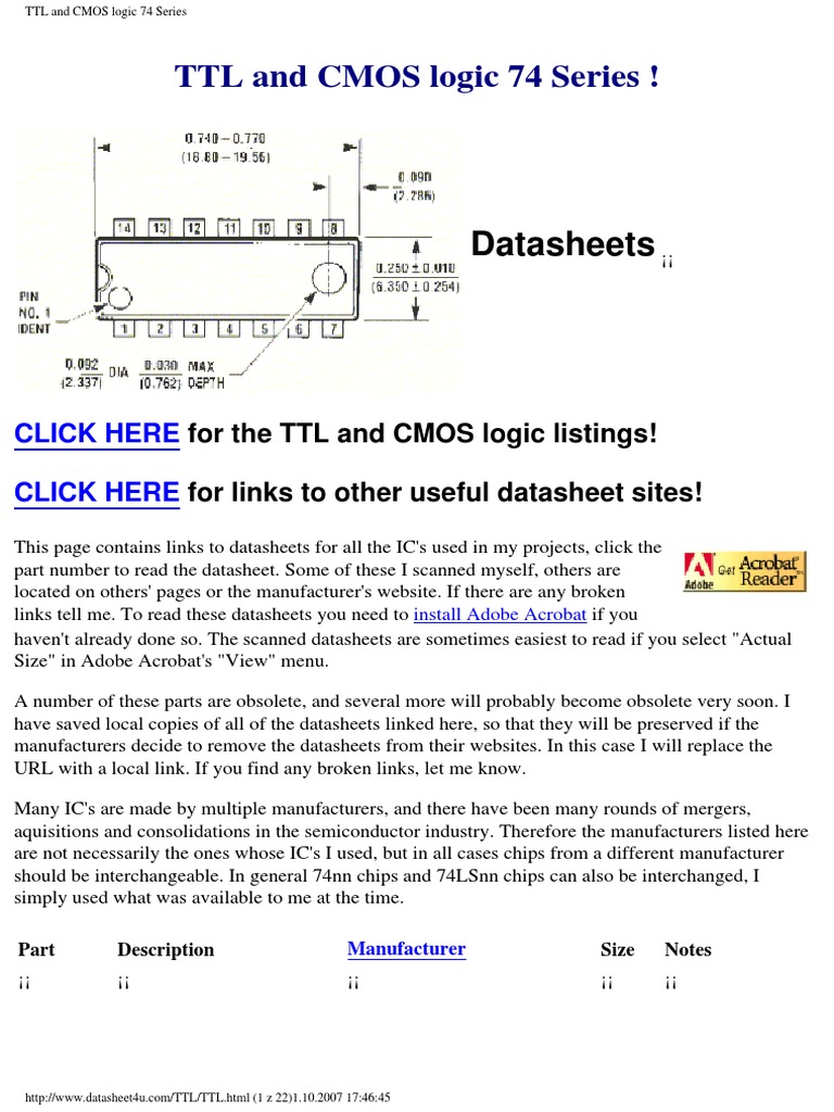 A Comprehensive Collection of Datasheets for TTL and CMOS Integrated ...