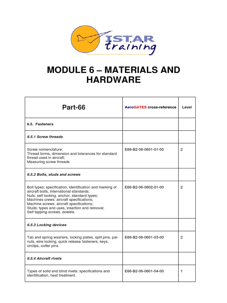 E66 B2 06 Fasteners | PDF
