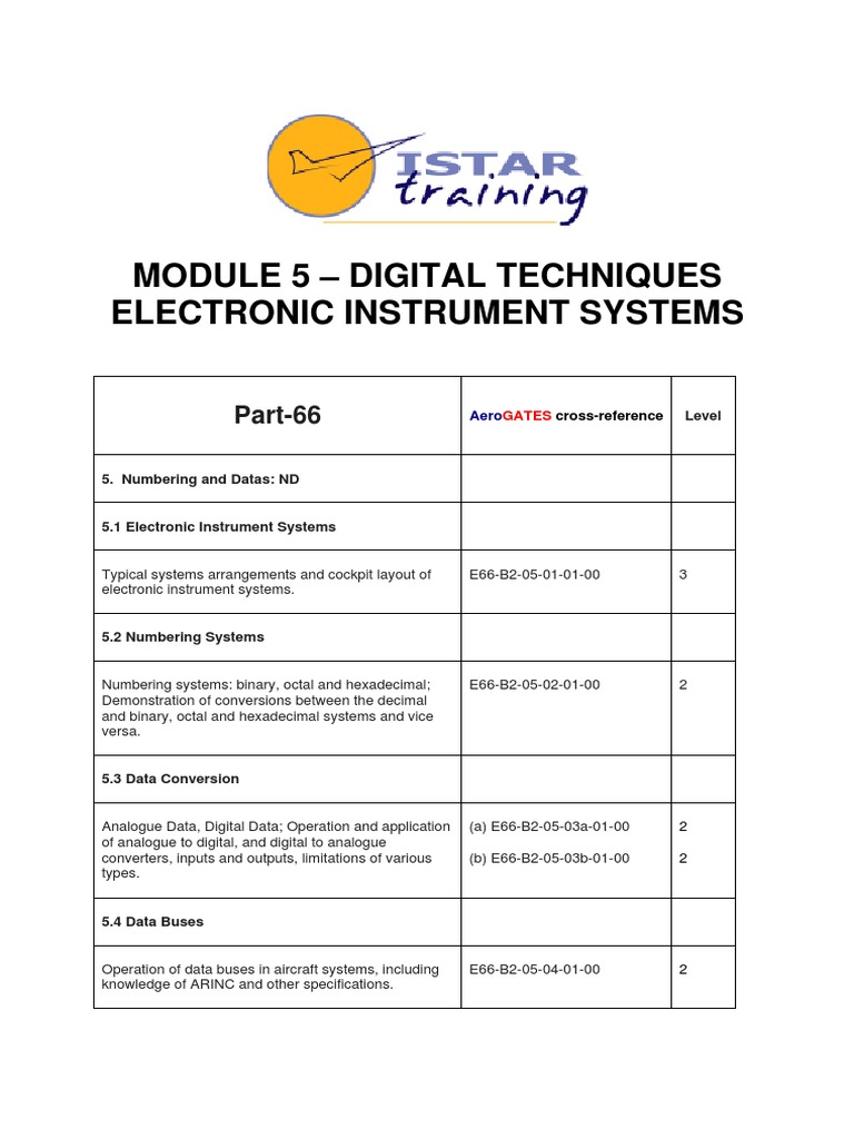 E66 B2 05 Numbering Datas | PDF