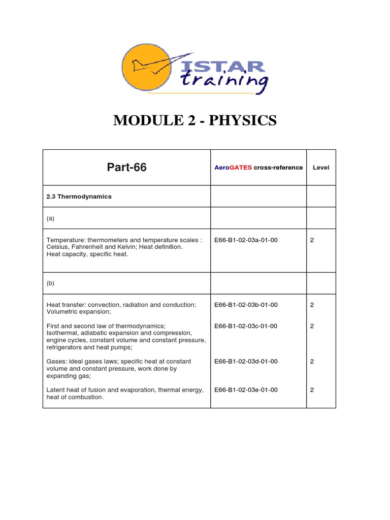 Module 2 - Physics: Part-66 | PDF