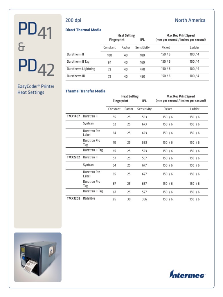 PD41-42 NA HeatSettings Table PDF | PDF | Media Technology