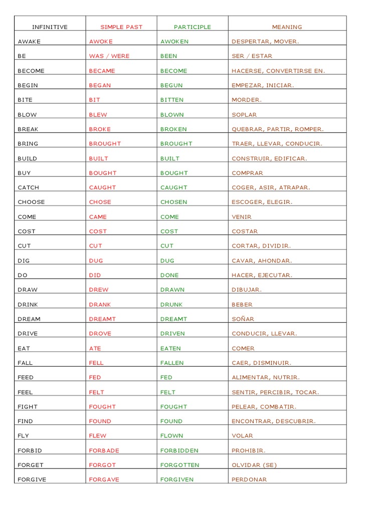 Verbo En Participio Pasado Word Search Worksheet