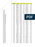 Panel Data Representation