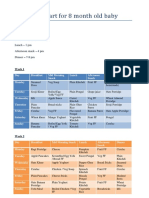 Diet Chart For 8 Month Old Baby