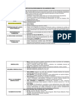 Cuadro de Resumen YACIMIENTOS DE SULFUROS MASIVOS VOLVAGÉNICOS