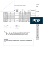 Data Praktikum Osborn Reynold