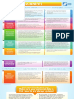 SUMMARY_OF_BENEFITS(SSS last download 13-03-2018).pdf