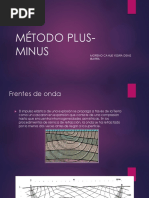 Método Plus Minus