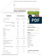 Tabla Materiales - Pesos Volumétricos - Construlista Directorio, Materiales y Clasificados de Construcción en México PDF