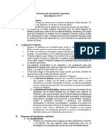 Síntomas Del Decaimiento Espiritual AP.2.12-17