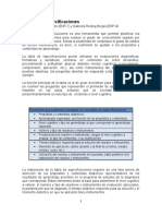 2. Tablas de especificaciones.pdf