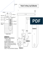 Condensor Unit I