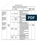 Operacionalización de Variables Natacion