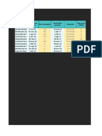 Desarrollo de Empresa VERA Al Mercado