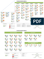 Malla_curricular_Ingenieria_Ambiental_2016.pdf