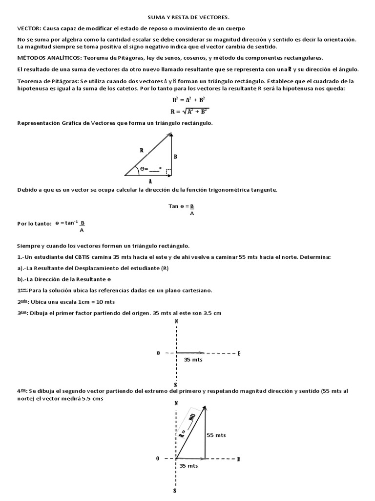 Suma y Resta de Vectores | PDF | Vector Euclidiano | Raíz cuadrada