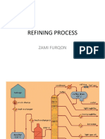 2. Refining Process