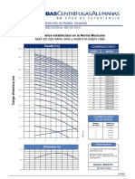 br06-007 Curvas PDF
