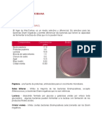 Tarea 1 Medios de Cultivo