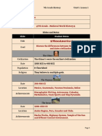  lecture notes unit 5 lesson 1 - 7th grade - mesoamerica malden