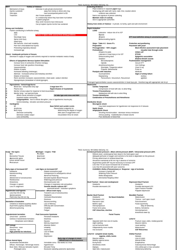 TNCC Study Guide Thorax