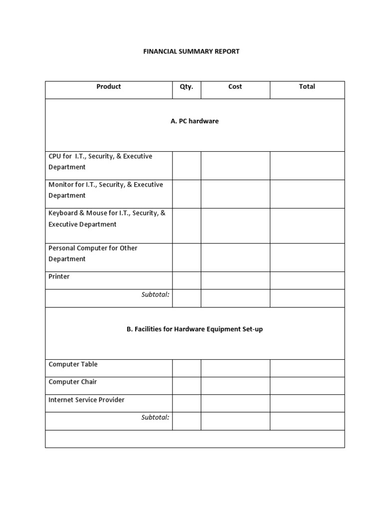 Financial Summary Report | PDF