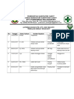 9.1.1.5.a Bukti Laporan Kasus KTD, KTC, KPC, KNC Triwulan Kedua