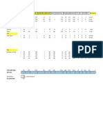 Foodlogtemplate Thurs Feb 8