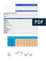 North Indian Restaurant Financials