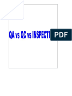 Quesionnaire - QA vs QC vs INSPECTION