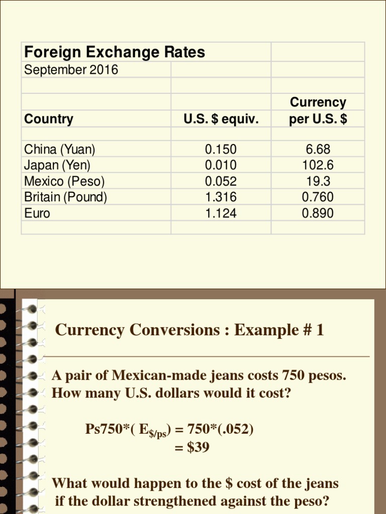 Understanding Foreign Exchange Rates | PDF | Japanese Yen | Exchange Rate