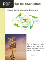 4- Gestão de Carreiras