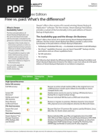 Veeam Backup 9 5 Free Vs Paid Comparison Ds