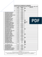 National Institute of Technology, Durgapur: Provisional Result of B.Tech. 2Nd Semester Regular Examination, 2009-2010