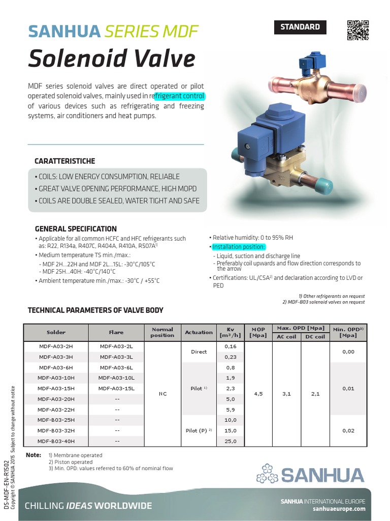 Sanhua Europe Solenoid Valves | PDF | Valve | Electrical Connector