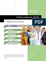 Tabela Salarial 2018 - Cargos e Salários de Todas as Profissões