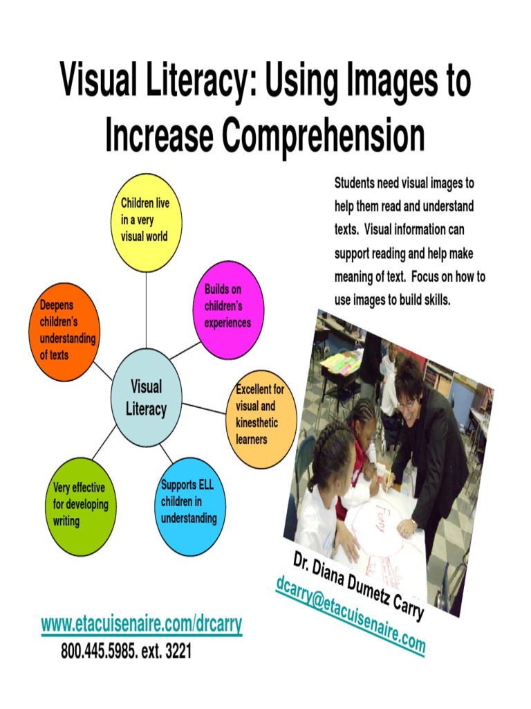 Carry visual literacy pdf reading comprehension literacy