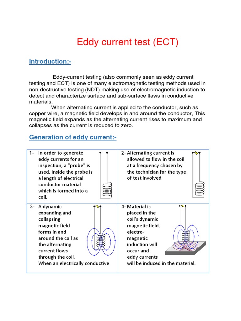 Eddy Current Test (ECT) Introduction PDF