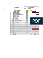 Jadwal Proyek