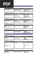 FINALS (New Syllabus) (GROUP-I) : Test Series Set-I