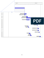 Gantt Chart