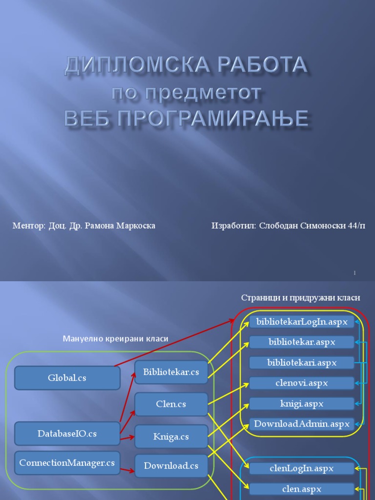 ДИПЛОМСКА РАБОТА | PDF