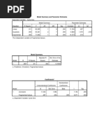 Model Summary and Parameter Estimates