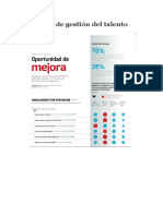 Encuesta de Gestion Del Talento - 2014