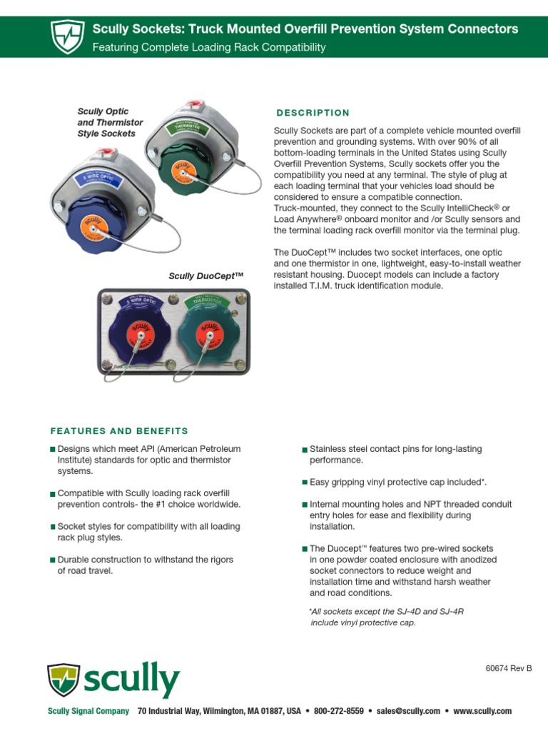 60674 Sockets RevA US English Electrical Connector Mechanical