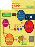 StockInvestmentStartingGuide PDF