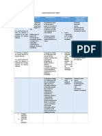 Competencias y Contenidos