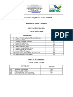 Resulta de Análise Curricular