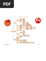 Download Carte nedjma des numros gratuits by student dz SN37406009 doc pdf