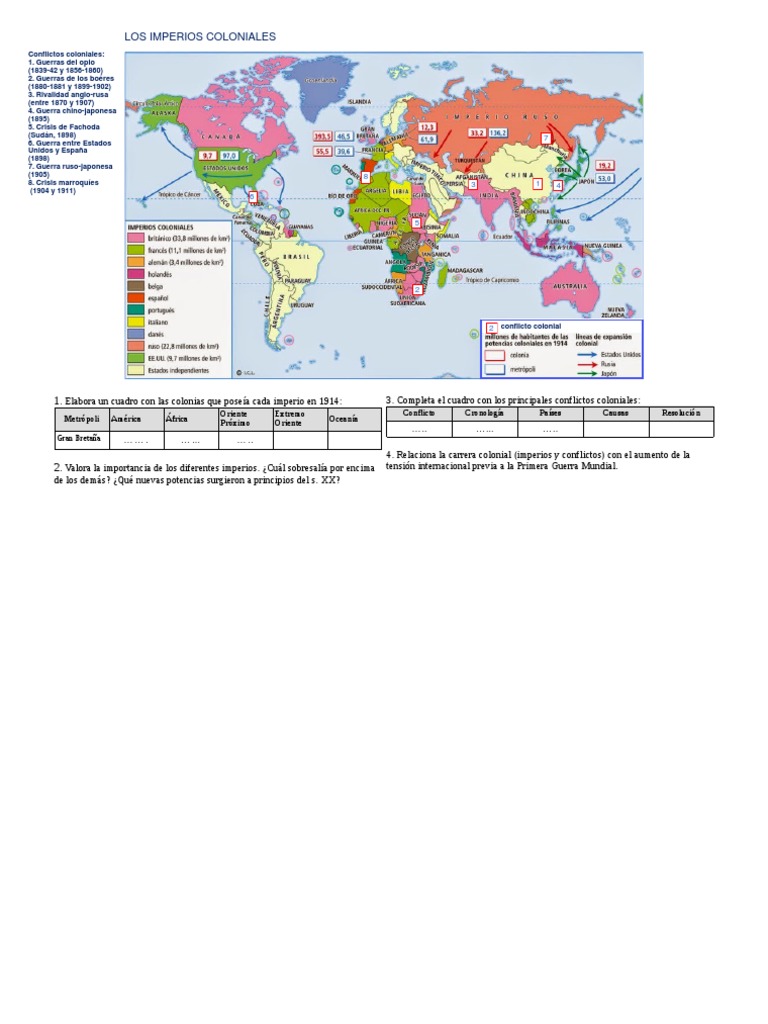 Imperios Coloniales Mapa Actividades | PDF